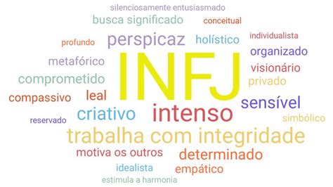 Uma Visão Geral Do Tipo De Personalidade Infj Infj Tipos De Personalidade Tipos Psicológicos