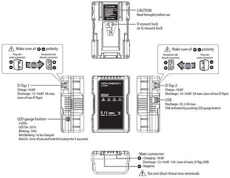 Gen Energyv Mount Getop