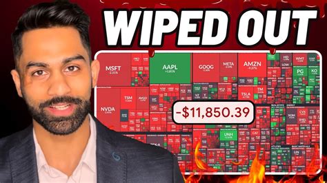 🚨 Urgent Warning Worst Market Sell Off Since 2020 Crash