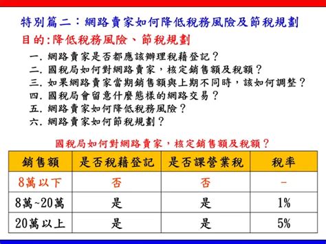 營業稅節稅規劃及常見錯誤解析