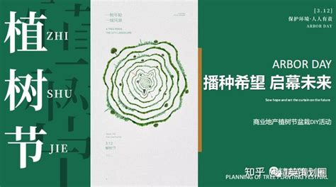 【专题】30份2023最新版植树节环保系列营销活动方案专题资料，限时免费领取！ 知乎