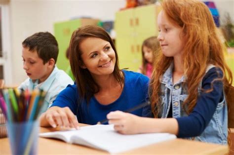 Jakie są indywidualne potrzeby rozwojowe i edukacyjne ucznia Sprawdź