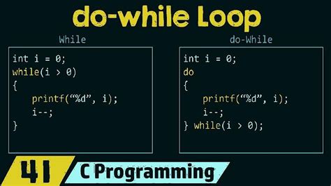 called   loop