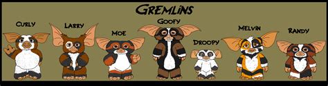 Gremlins - Mogwai Team 2 by TheCiemgeCorner on DeviantArt