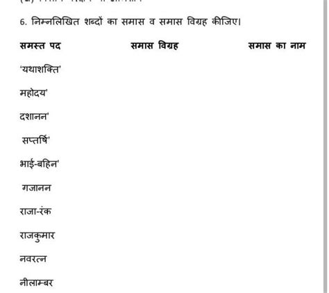 निम्नलिखित शब्दों का समास व समास विग्रह कीजिए।समस्त पदसमास विग्रहसमास