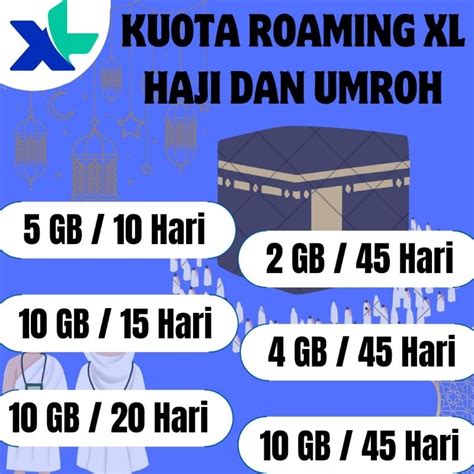 Jual PAKET DATA ROAMING PROMO XL HAJI UMROH BISA REQUEST