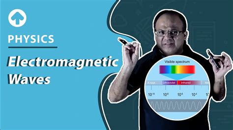 Electromagnetic Waves Physics Youtube