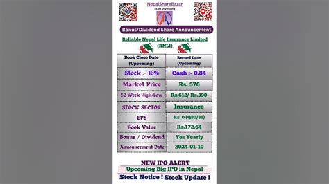 Reliable Nepal Life Insurance Limited Rnli Bonus Dividend