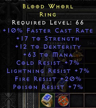 Blood Whorl Fcr Str Dex Mana Allres Ring Topic D Jsp