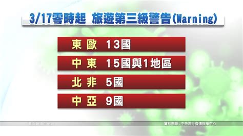 國內新增8例武漢肺炎確診 全為境外移入 ｜ 公視新聞網 Pnn