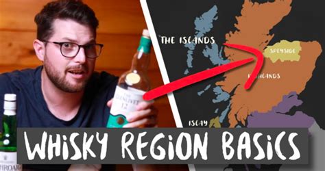 Scotch Whisky Regions Explained - Pints With Jack