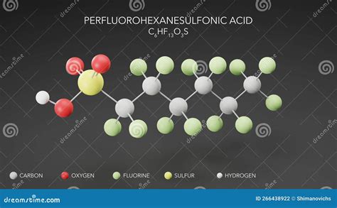 Perfluorohexanesulfonic Acid Molecule D Ball And Stick Model