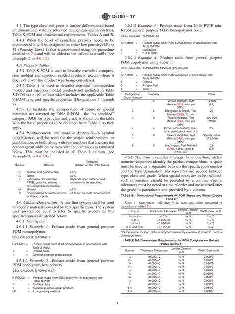 Astm D6100 17 Standard Specification For Extruded Compression Molded