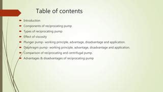 Reciprocating Pump PPT