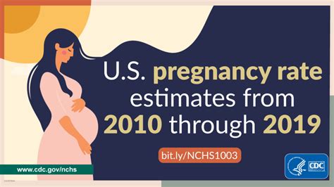 U.S. Pregnancy Rates Drop During Last Decade | Blogs | CDC