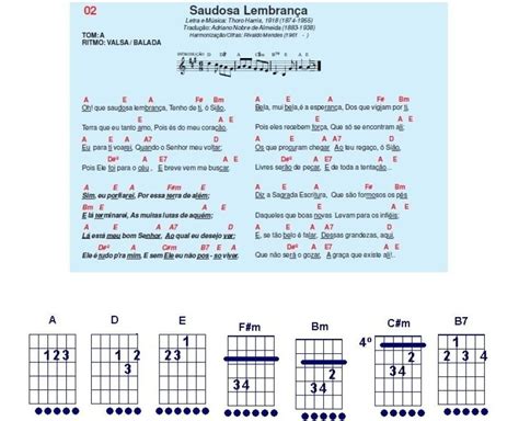 Cifras Harpa Cristã 640 Hinos C Partitura Simples De Tocar Studios Cat