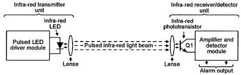 Beam Detector Wiring Diagram