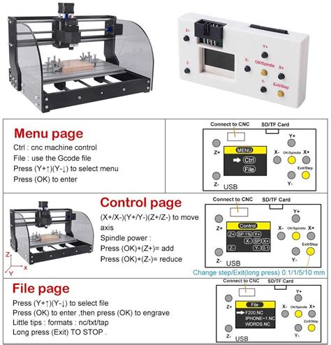 เครื่องแกะสลักเลเซอร์ Cnc 3018 Pro Max เครื่องควบคุม Grbl 3แกนเครื่อง