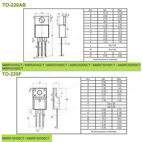 Mbr Ct Transistor Datasheet Everything You Need To Know