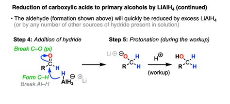 Lithium Aluminum Hydride Lialh4 For Reduction Of Carboxylic Acid Derivatives Master Organic