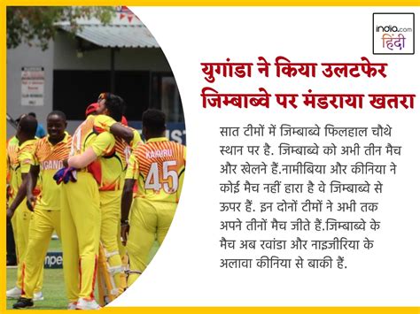 T20 World Cup 2024 जिम्बाब्वे पर मंडराया वर्ल्ड कप से बाहर होने का खतरा युगांडा ने हराया