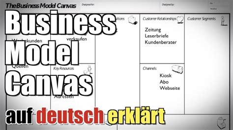 Business Model Canvas Zeitung Auf deutsch erklärt YouTube