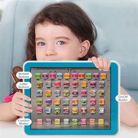 Qocolhg Kids Tablet Ages 3-7, Bright 7.6" HD Screen Alphabet, Numbers ...