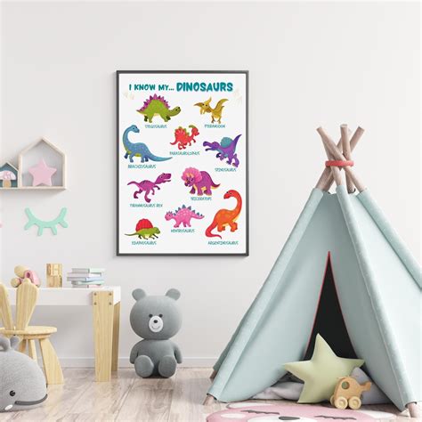 Dinosaurs Wall Art Dinosaurs Poster Kids Children Learning Nursery