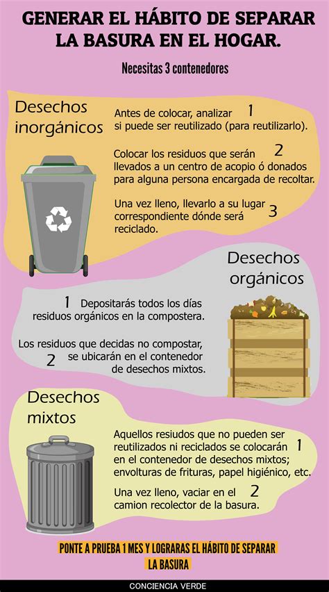 Separar La Basura En Nuestros Hogares Es Responsabilidad De Nosotros