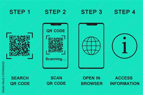 QR Code Scan Steps On Smartphone Response Code Infographic Template