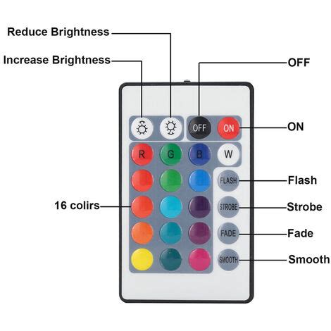 Vingo M Ensemble De Bande Led Bande Led Rgb Smd Bande Led