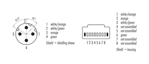 77 9753 4527 64704 0500 Binder Automatisierungstechnik M12rj45