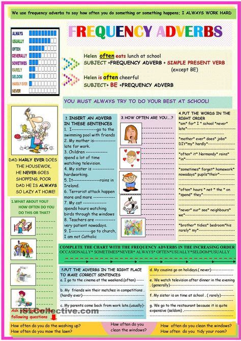 33 Idées De Adverbes De Fréquence En 2021 Apprendre Langlais Les