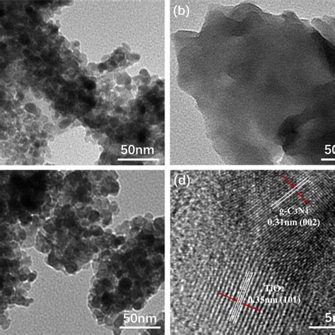 TEM Images Of TiO2 A G C3N4 B Z Scheme G C3N4 TiO2 With 8 Wt