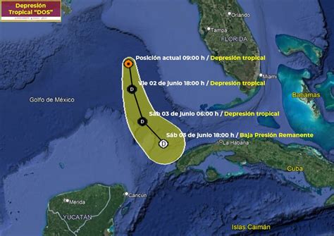 Tormenta Tropical Arlene Se Degrada A Depresi N Tropical Pero Lleva