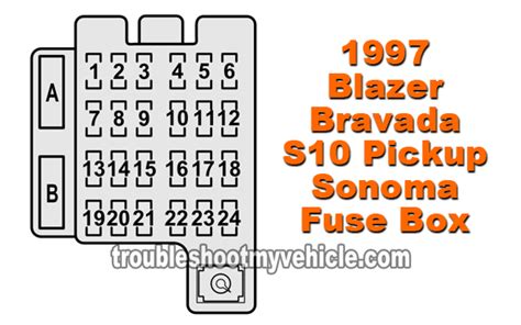 1997 Chevy S10 Fuse Box Diagram Brake Fuze