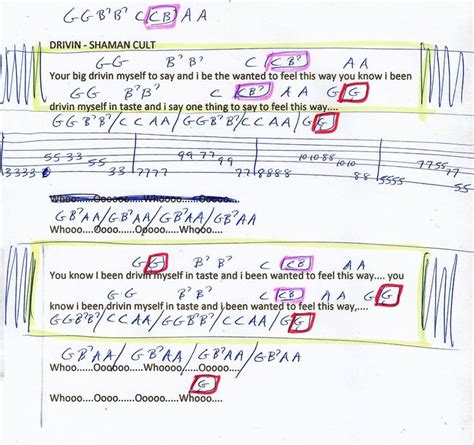 Drivin Shaman Cult Guitar Chord Chart Guitar Chord Chart Guitar