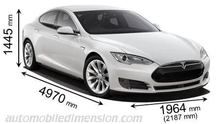 Tesla Model S 2021 Dimensions And Boot Space Electric