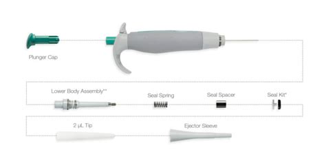 Pipette Replacement Parts | Laboratory | Hamilton Company