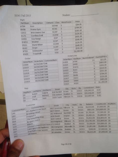 Solved Consider The Tables Attached Show The Results Of The Chegg