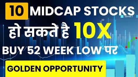 Top Midcap Stocks For Midcap Stocks To Buy Now Stocks To