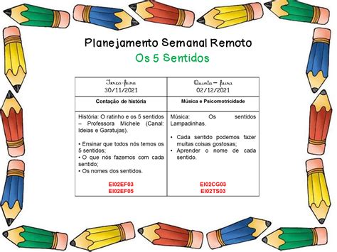 Planejamento Semanal Os Sentidos Bal O De Ideias