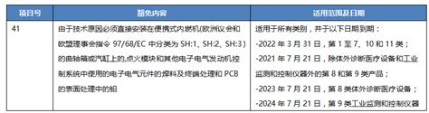 5 根据eu 2020366，欧盟rohs附件iv第41条目更新为：