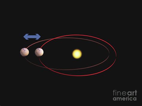 Orbital Eccentricity Of Mars Photograph by Tim Brown/science Photo Library