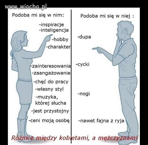 Jak Postrzegamy Siebie Nawzajem Wiocha Pl Absurd 929214