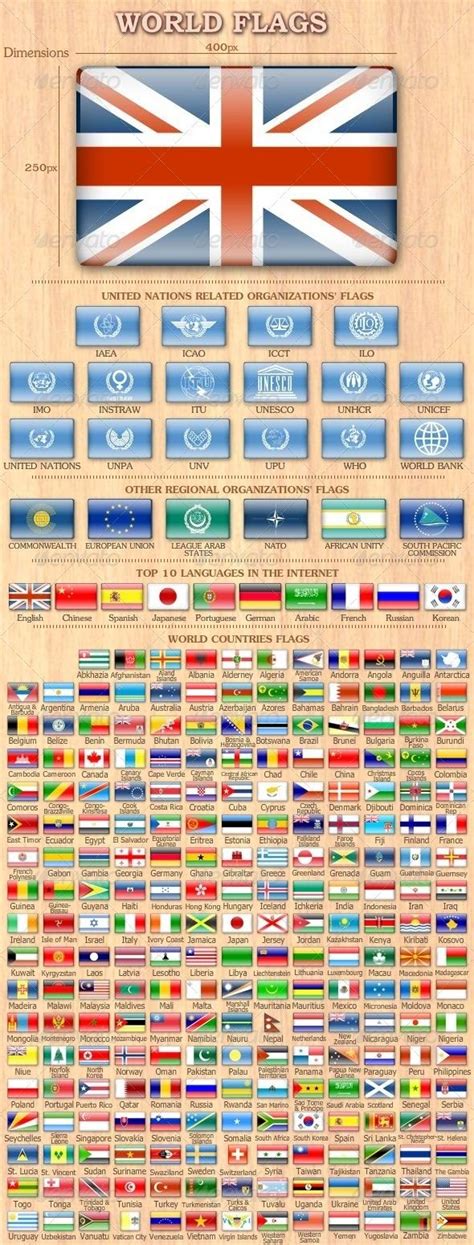 254 Flags Of The World