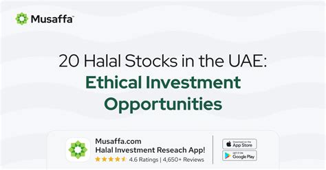 Halal Investing Trading Stock And Islamic Finance Musaffa Academy