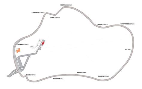 Thruxton Tt Festival Db Max Sports Timing And Events