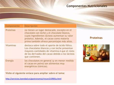 Componentes Nutricionales Del Chocolate PPT