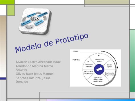 Total 34 Imagen Modelo De Prototipos Etapas Abzlocalmx